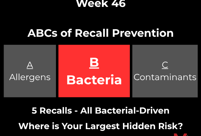 November 9, 2025 – November 15, 2025 – 5 Recalls (5 FDA, 0 USDA)