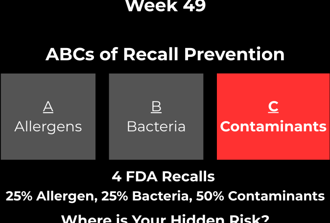 November 30, 2025 – December 6, 2025 – 4 Recalls (4 FDA, 0 USDA)