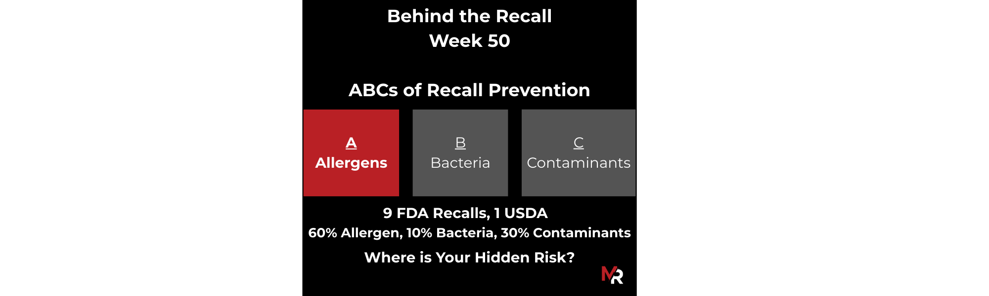 December 7, 2025 – December 13, 2025 -10 Recalls (9 FDA, 1 USDA)
